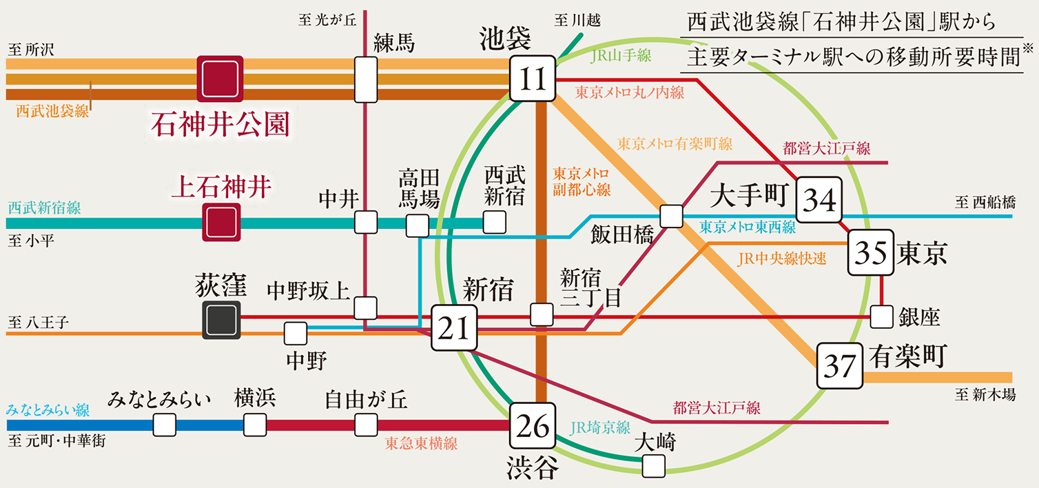 路線図