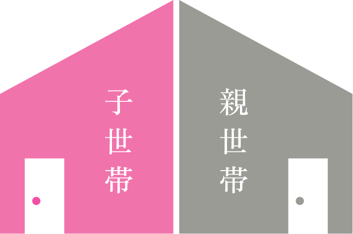 子世帯 親世帯