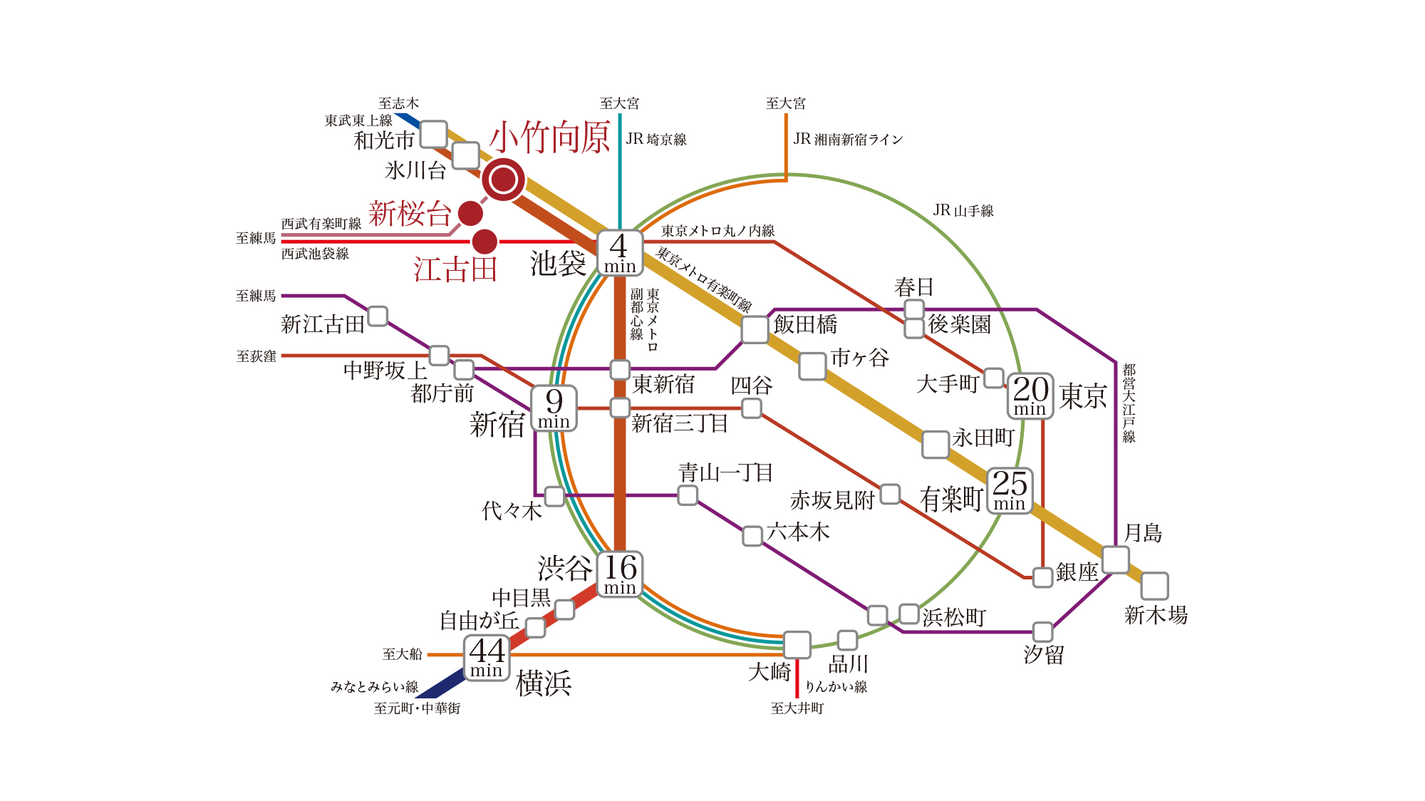 路線図