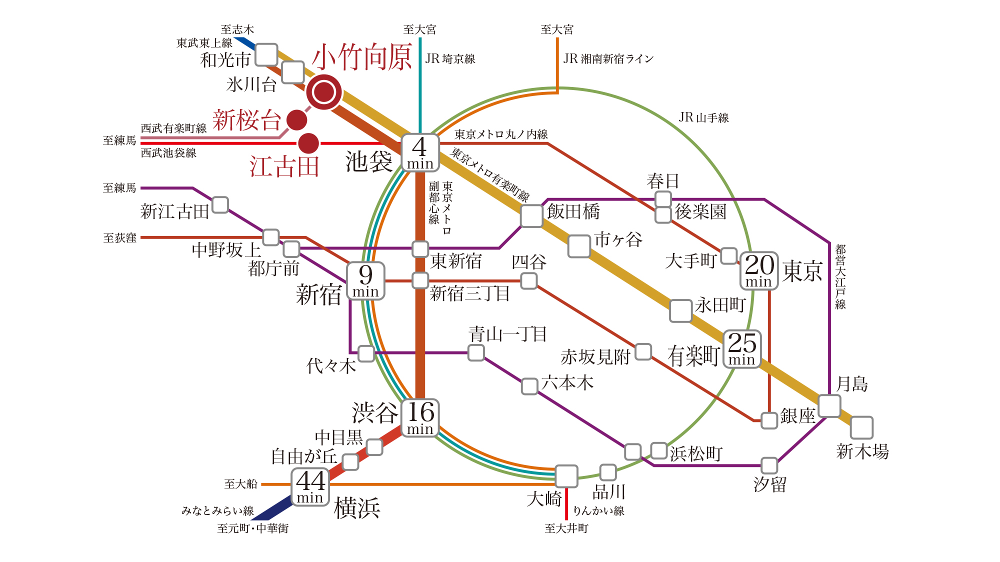 路線図