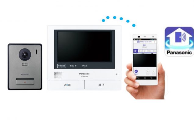 AiSEG3があれば太陽光パネルで発電した電気をAIが判断して有効活用。家族の生活動線に沿った“シーン設定”で、手間を減らし、毎日をスマートに変えます。